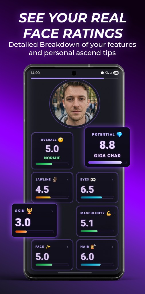 ChadMe AI free PSL-style face rating: 1–10 scores for jawline, eyes, skin, symmetry, and overall potential